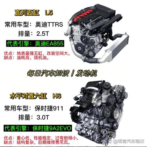 本田锋范发动机(本田锋范发动机压缩比是多少)