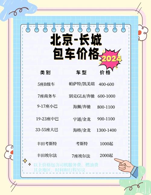 北京租车带司机一天多少钱/北京租车带司机哪家好