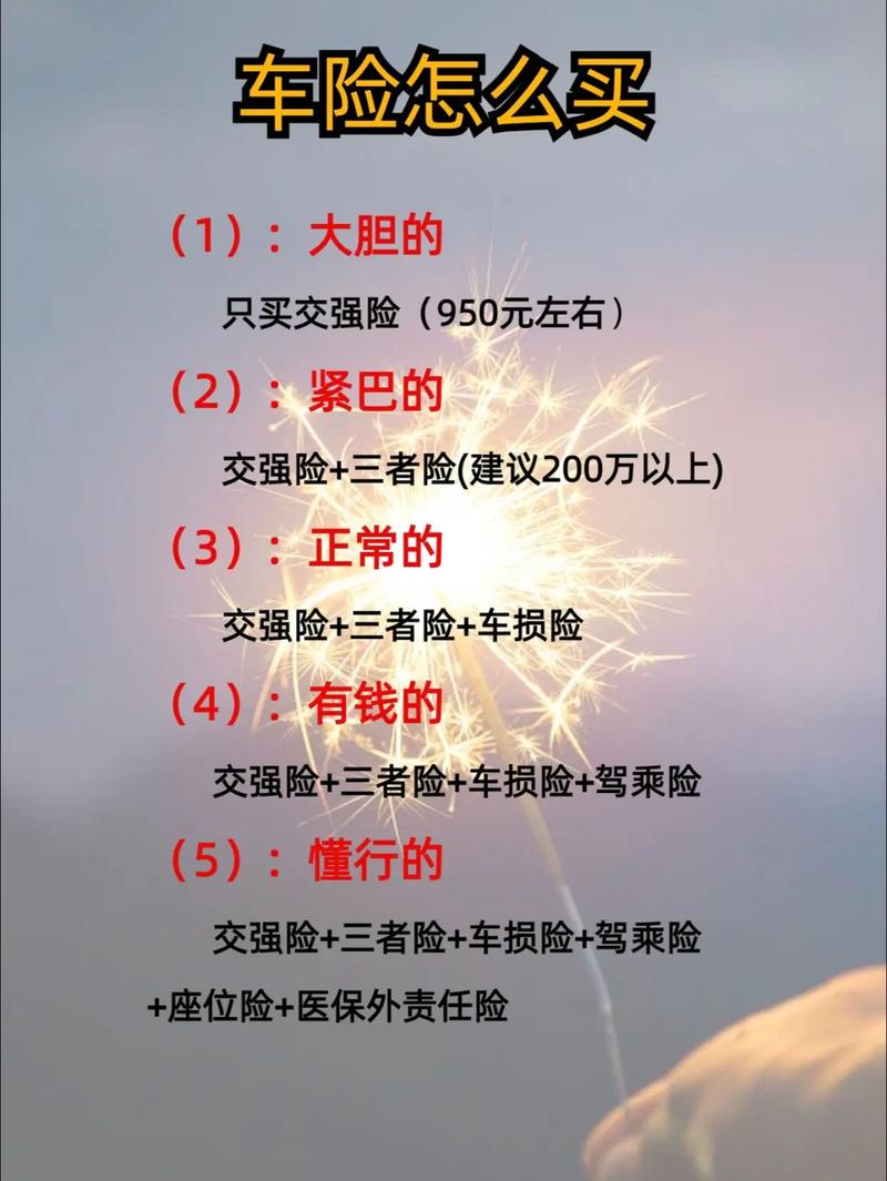 车子保险网上怎么买,汽车保险怎么从网上买