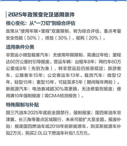 私家车 私家车报废标准2025