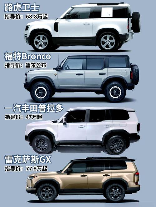 越野车是suv吗 越野车也叫suv吗