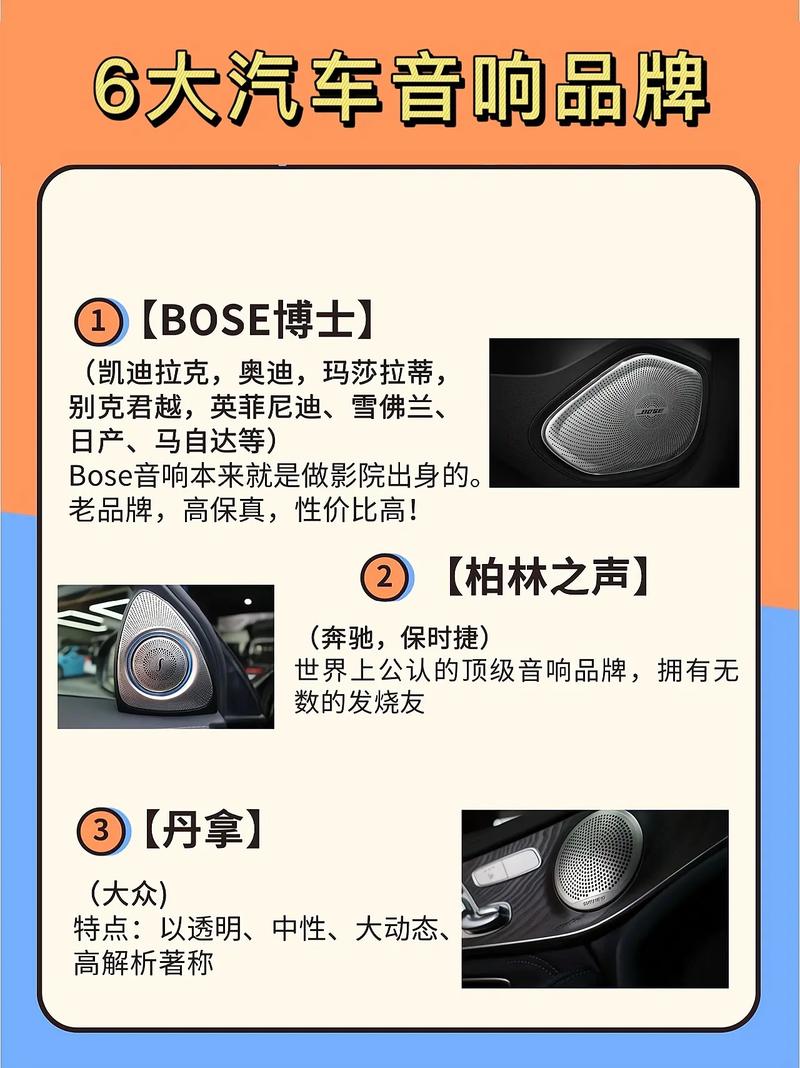 【汽车最好的音响牌子排名,汽车最好的音响牌子排名前十】