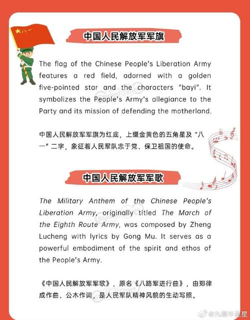 military(military翻译成中文)