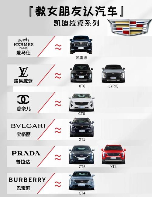 【凯迪拉克汽车标志图片,凯迪拉克汽车标志图片大全】