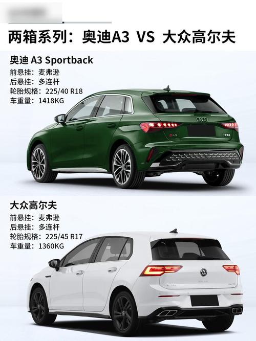 奥迪a3真的是换壳高尔夫吗 奥迪a3与高尔夫拆车对比