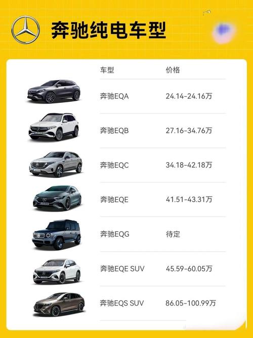 【问界m5价格,问界m5价格2025落地价】