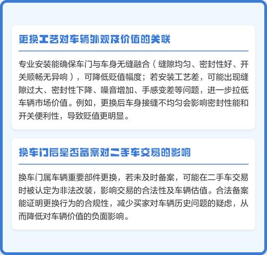 车换了1个车门贬值多少/车门凹陷到什么程度需要换门