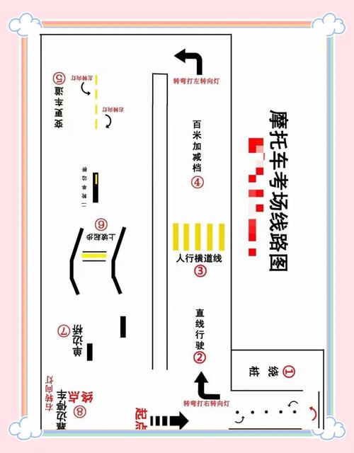 摩托车驾照 摩托车驾照考试科目一模拟题