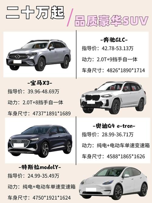 各种奔驰车价格及图片,各种型号奔驰车大约价位