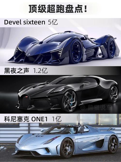 全球十大超跑,全球十大超跑图片
