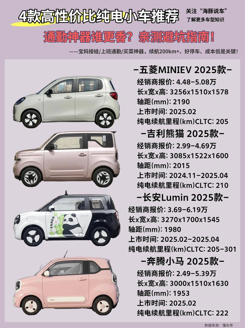 纯电动汽车全部车型/纯电动汽车全部车型名称