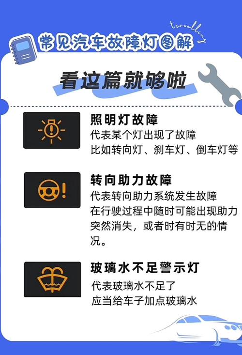 【车仪表黄灯大全图解,车仪表黄灯大全图解 仪表盘】