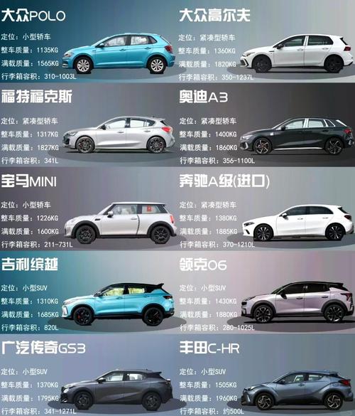 【质量最好的两厢车,质量最好的两厢车是哪一款】