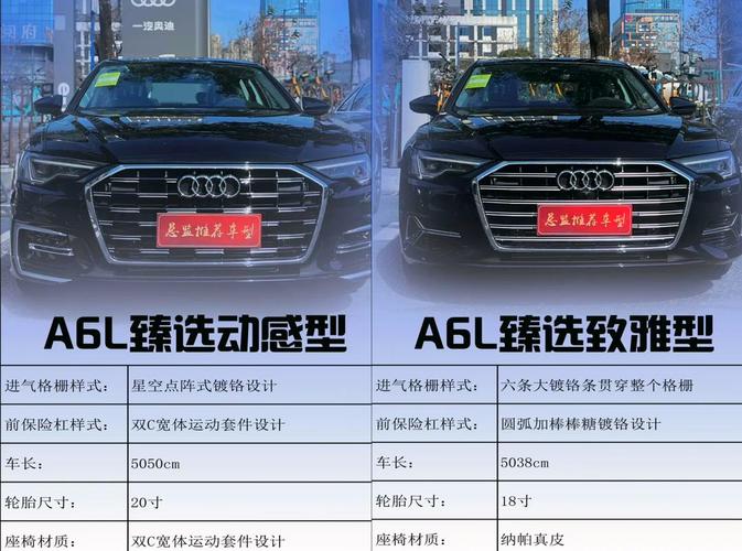 奥迪a6最小排量是多少,奥迪a6最大排量是多大