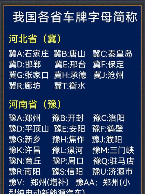 全国车牌号大全,100个车牌号码大全图片
