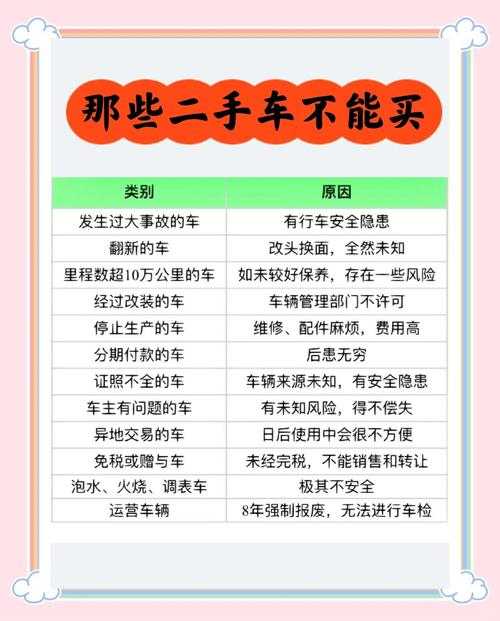 为什么买车十个有九个后悔,为啥聪明人现在不买车