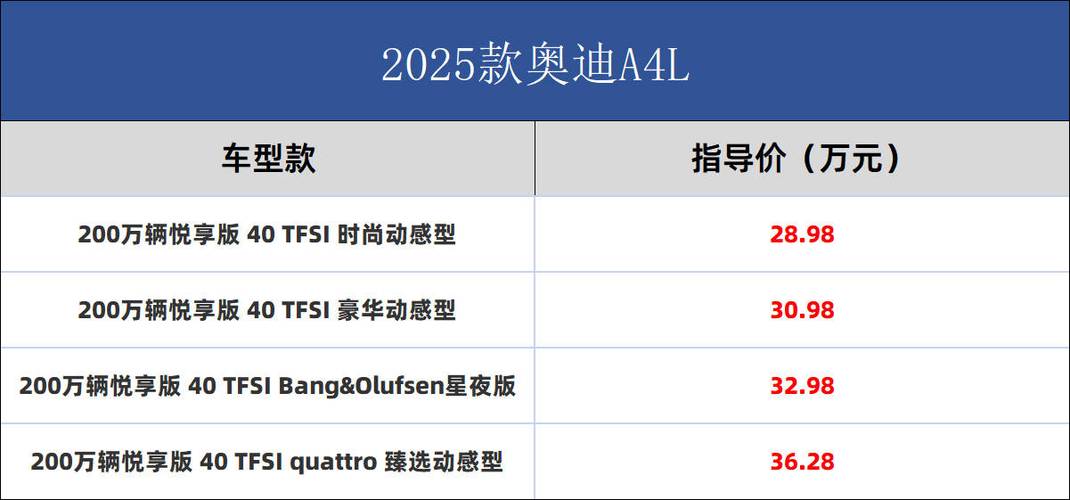 【奥迪a4l新车报价2025款,奥迪a4新款2025款落地价】