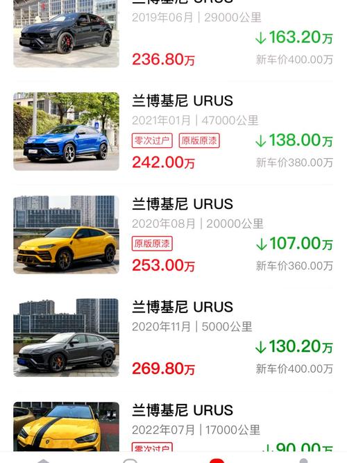 【福州汽车网汽车报价,福州汽车报价大全买车网】