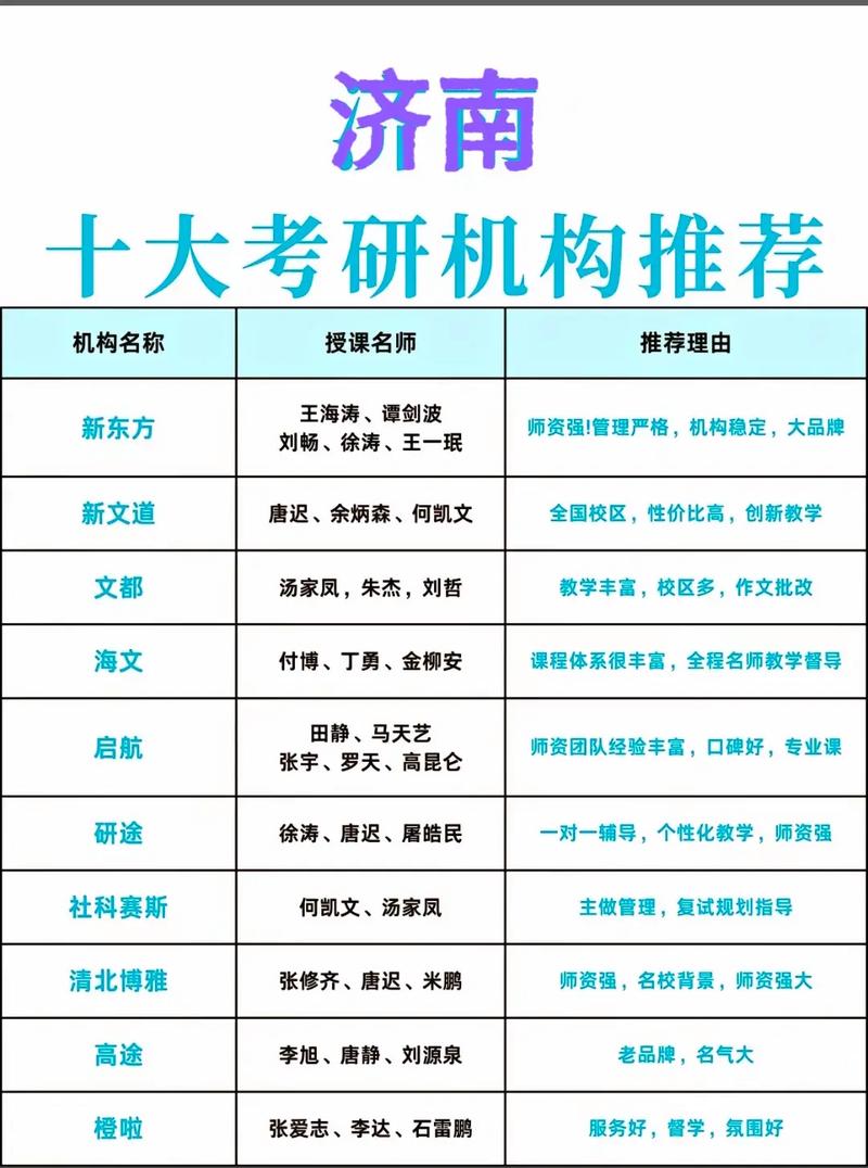 大学报考咨询/大学报考咨询哪个部门