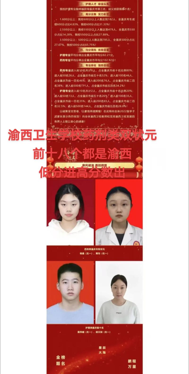 重庆卫校排名前十有哪些 重庆前十的卫校